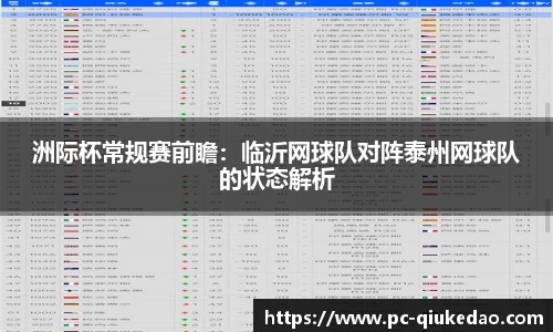 洲际杯常规赛前瞻：临沂网球队对阵泰州网球队的状态解析